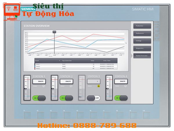 Màn hình HMI KTP 6AV2123-2MB03-0AX0